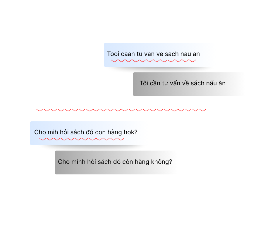 Viết lại tin nhắn (2)