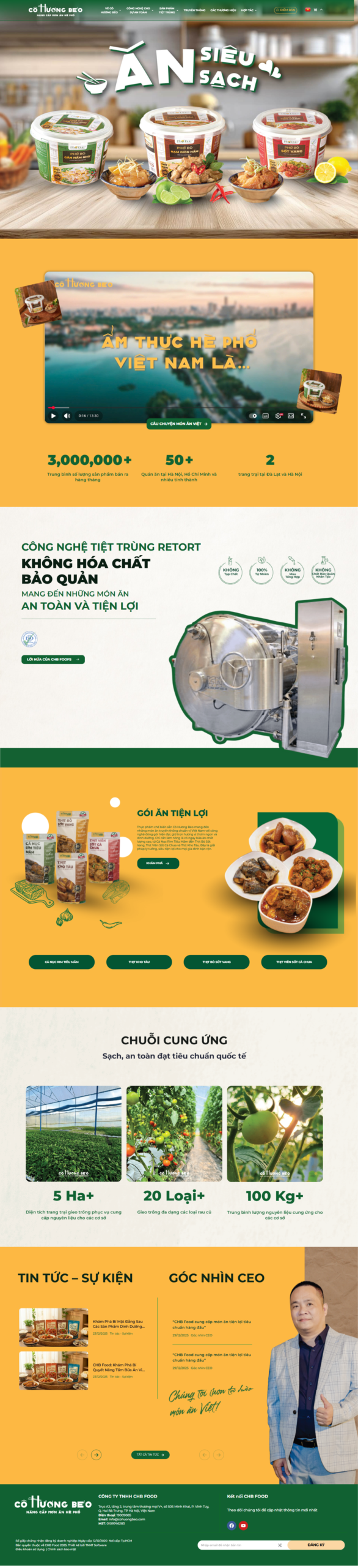 Ẩm Thực Hương Béo