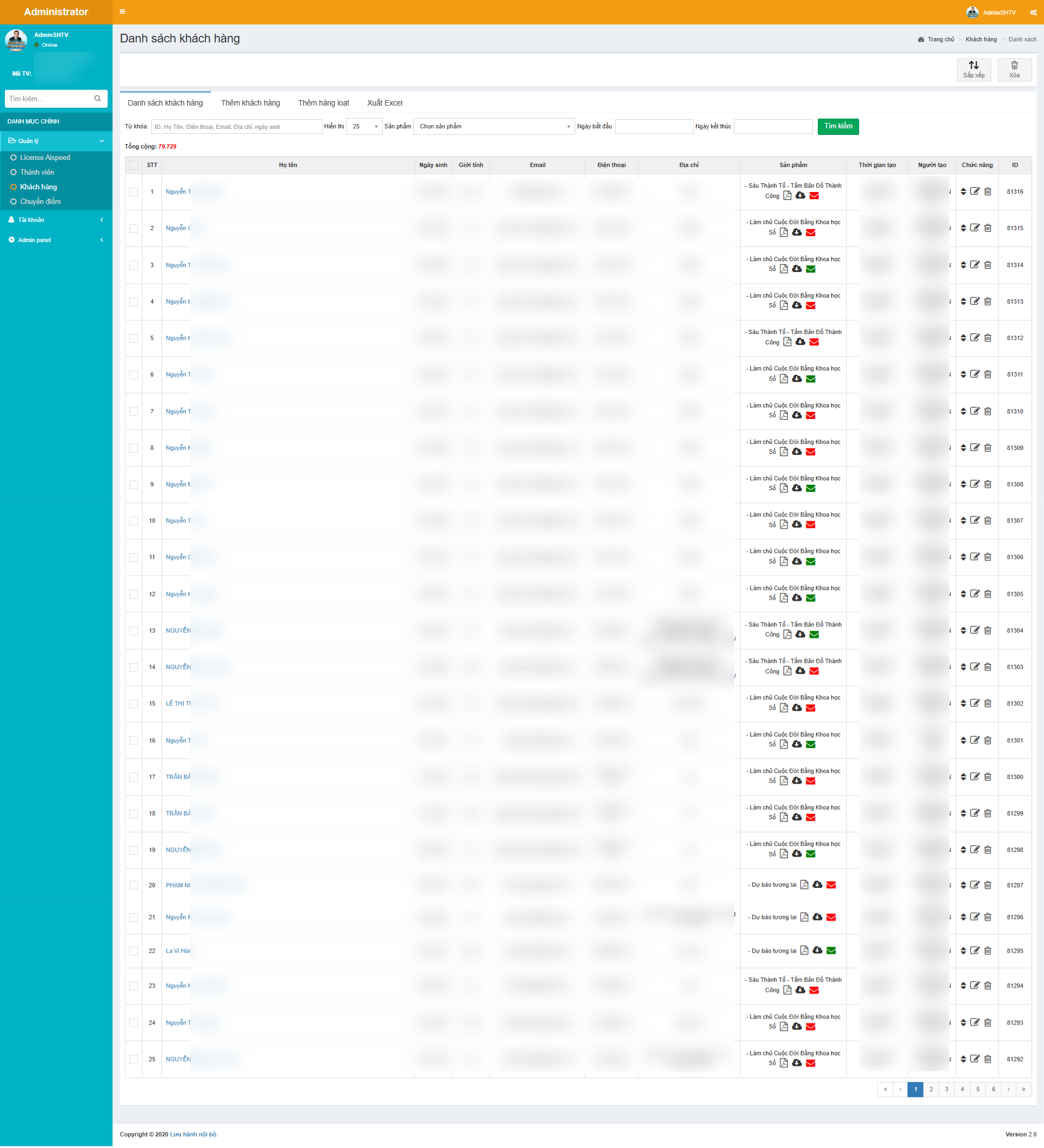 Cộng đồng Số Học Thịnh Vượng